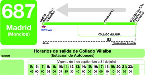 687 villalba madrid